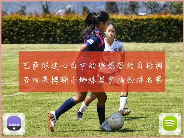 巴萨球迷心目中的理想签约目标调查结果揭晓小蜘蛛居首梅西排名第六